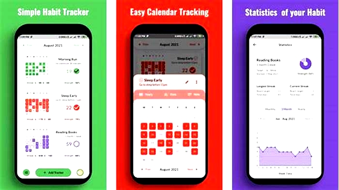 Building a Habit Tracker App with Machine Learning for Personalized Recommendations on Android