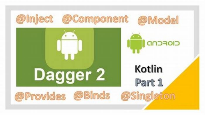 Guide: Mastering Dependency Injection with Dagger in Android