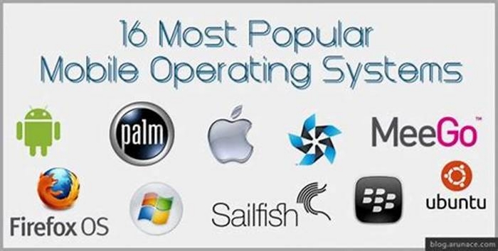 How to Choose the Right Mobile Operating System