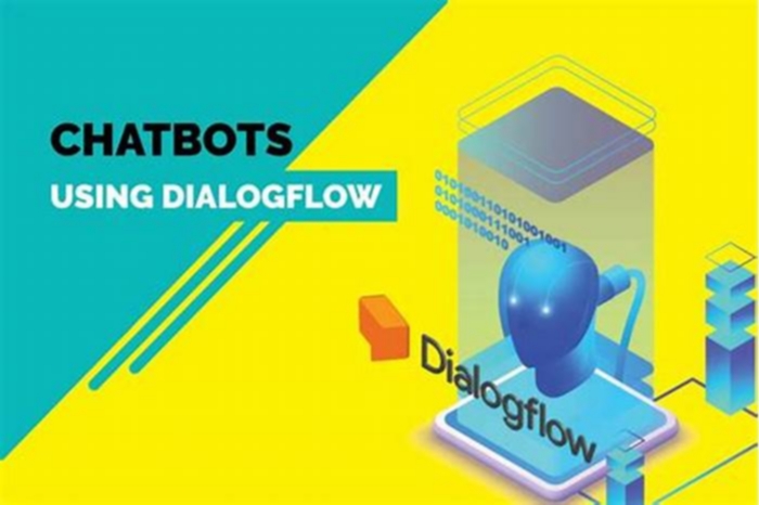 Implementing Chatbots with Dialogflow for Natural Language Processing on Android