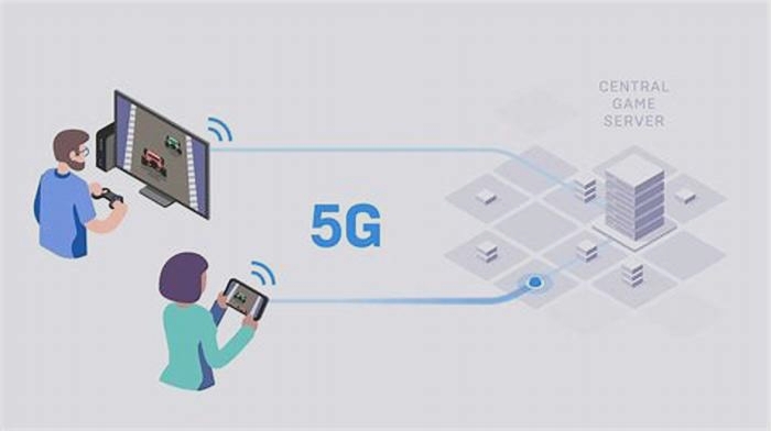 The Role of 5G in Mobile Cloud Gaming