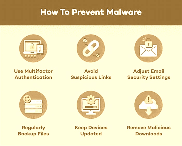 Tips for Protecting Your Mobile Device from Malware