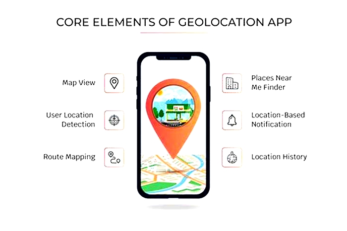 Tutorial: Building a Location-Based Service App with Google Maps Platform