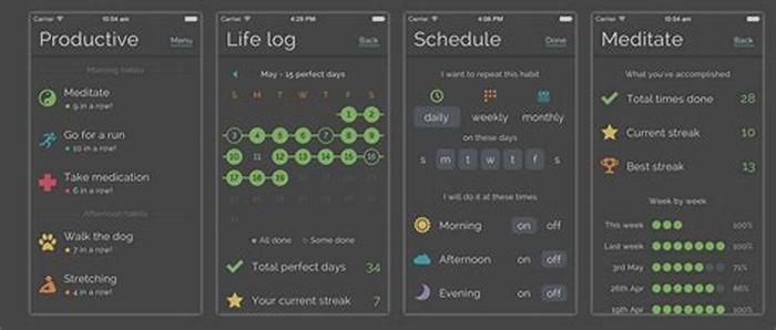 Tutorial: Creating a Habit Tracker App with Shared Preferences in Android