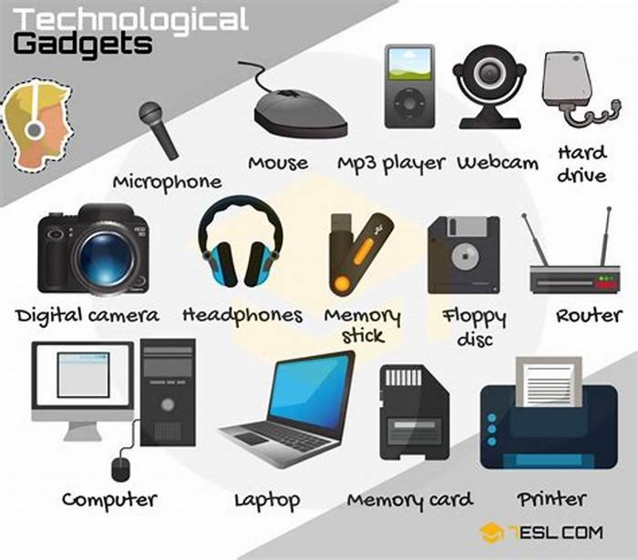 What gadget is most useful?